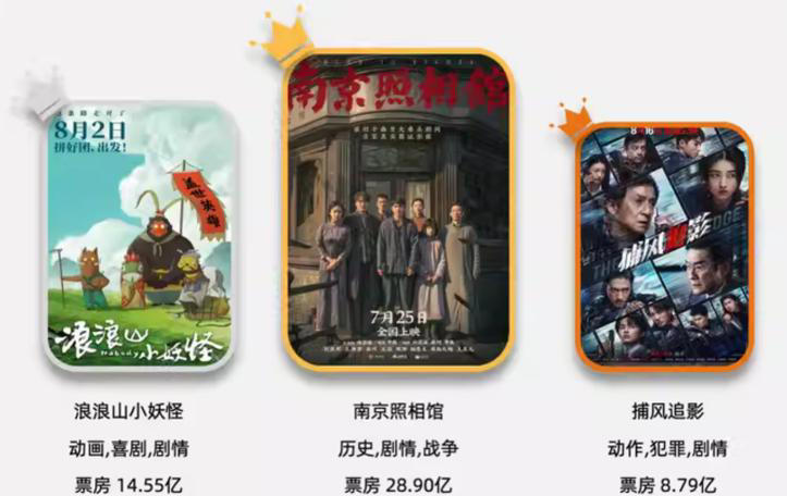 双主角台词考古